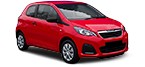 Autoricambi PEUGEOT 108