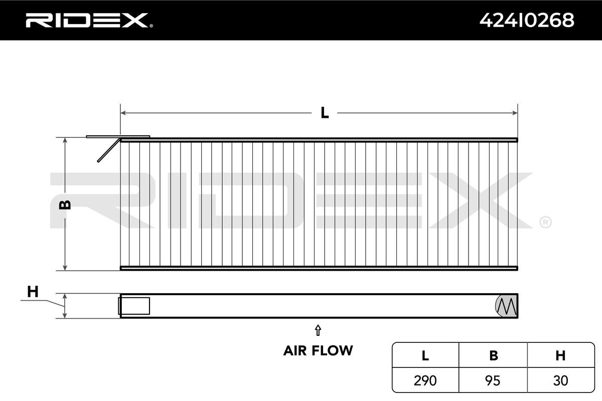 424I0268 RIDEX Pollen filter Audi A5 review