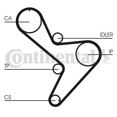 Image of CONTITECH CT1034 Timing Belt