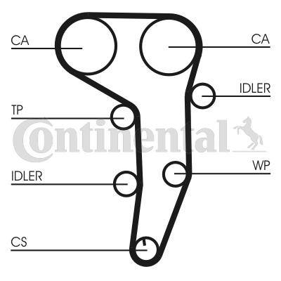 Image of CONTITECH CT1051K1 Timing belt kit