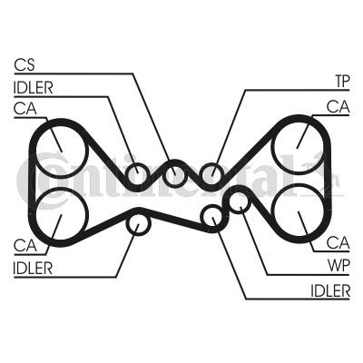 Image of CONTITECH CT1058 Timing Belt