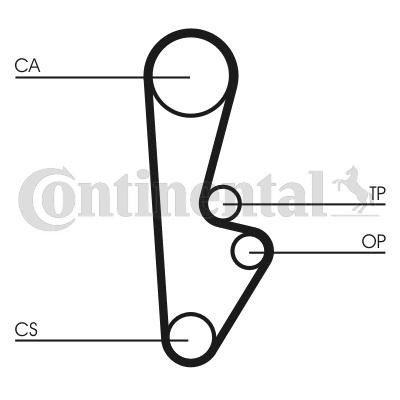 Image of CONTITECH CT559 Timing Belt