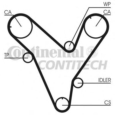 Image of CONTITECH CT829 Timing Belt