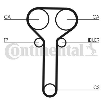 Image of CONTITECH CT978 Timing Belt