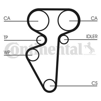 Image of CONTITECH CT996 Timing Belt