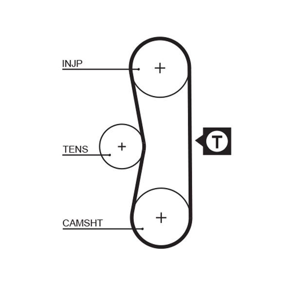 Image of GATES 5062 Timing Belt