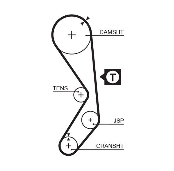 Image of GATES 5177XS Timing Belt