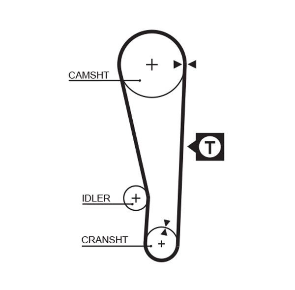 Image of GATES 5250XS Timing Belt
