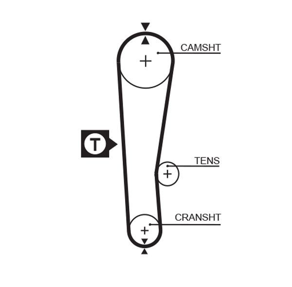 Image of GATES 5313XS Timing Belt