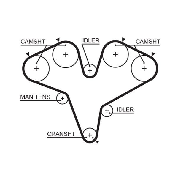 Image of GATES 5387XS Timing Belt
