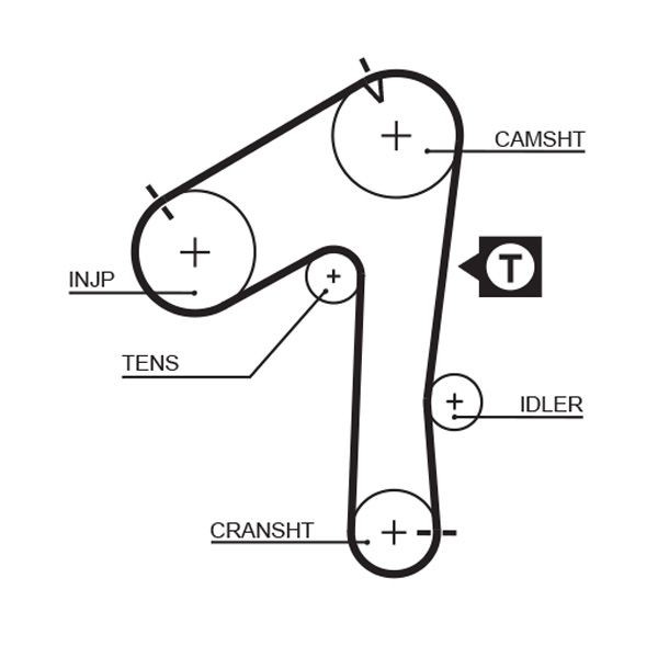 Image of GATES 5483XS Timing Belt