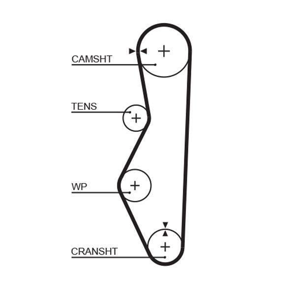 Image of GATES 5521XS Timing Belt