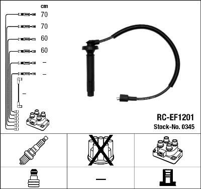 RC-EF1201 NGK 0345 Ignition Cable Kit 22451AA630