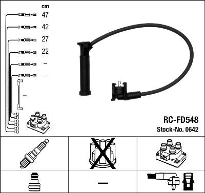 Great value for money - NGK Ignition Cable Kit 0642