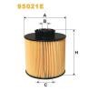 WIX FILTERS 95021E