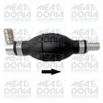 MEAT & DORIA 9591 Injection system price