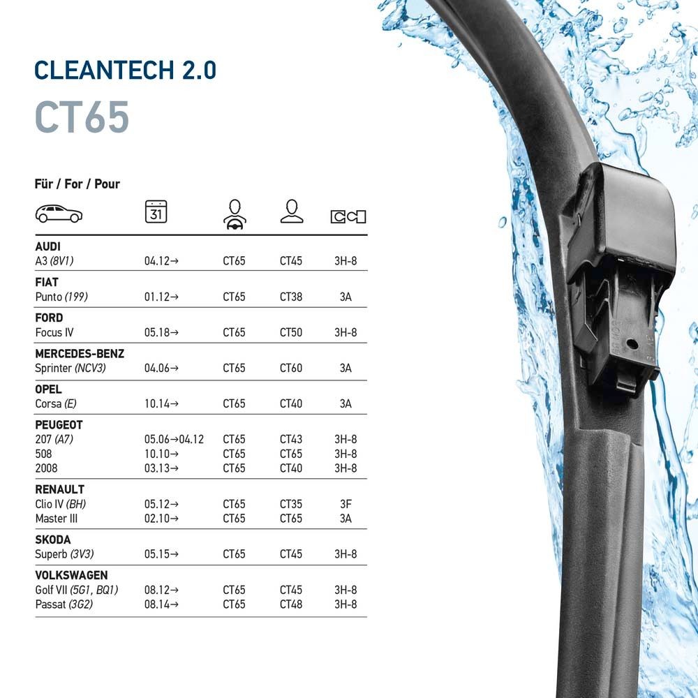 9XW358053261 Window wipers HELLA CT65 review and test
