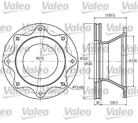 VALEO 187055 Bremsscheibe für VOLVO FL 6 LKW in Original Qualität