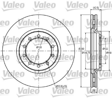 VALEO 187062 Bremsscheibe für IVECO Stralis LKW in Original Qualität