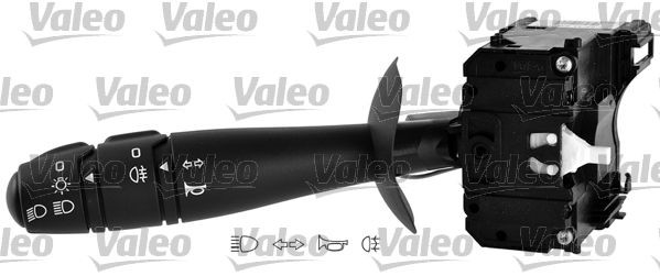 VALEO 251599 Steering Column Switch RENAULT experience and price