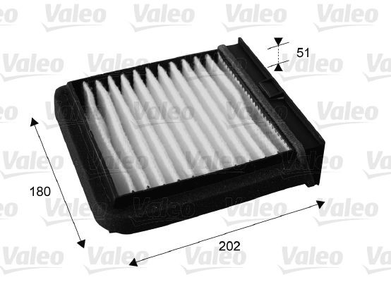 VALEO CLIMFILTER COMFORT 715688 Pollen filter Particulate Filter, 176 mm x 200 mm x 51 mm