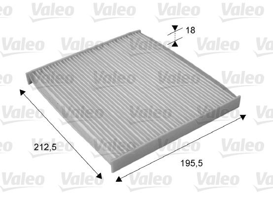 VALEO 715689 Pollen filter TOYOTA experience and price