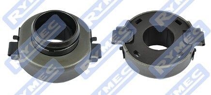 RYMEC EQ0146500 Clutch release bearing PEUGEOT experience and price