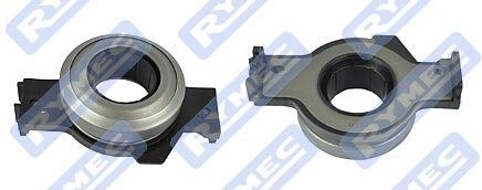 RYMEC EQ2404500 Clutch release bearing PEUGEOT experience and price
