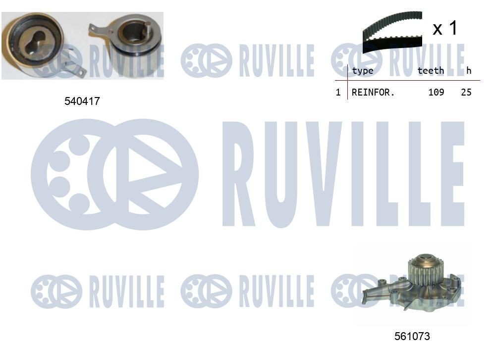 RUVILLE 56358 V-Ribbed Belt Set 059 145 201H