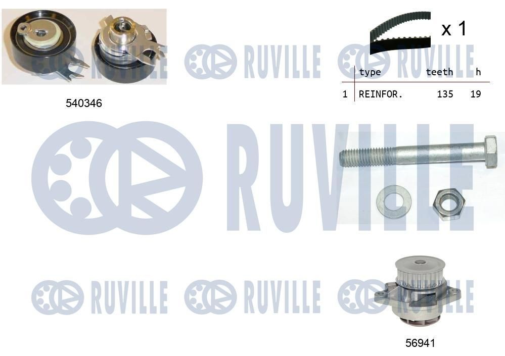 RUVILLE 58823 Spannrolle, Keilrippenriemen für VOLVO FL 12 LKW in Original Qualität