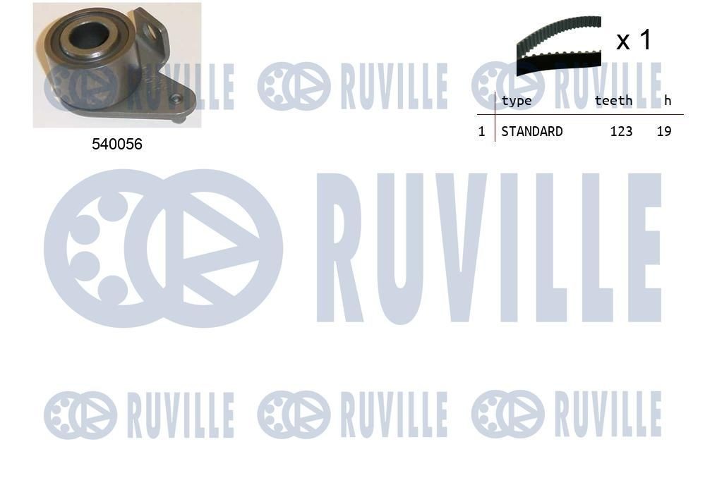 RUVILLE 58877 Tensioner pulley 1512 749