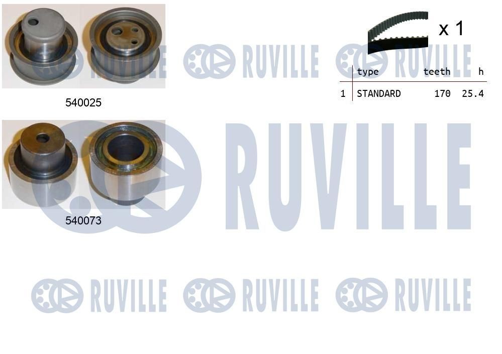 RUVILLE 58894 Spannarm, Keilrippenriemen für RENAULT TRUCKS Magnum LKW in Original Qualität
