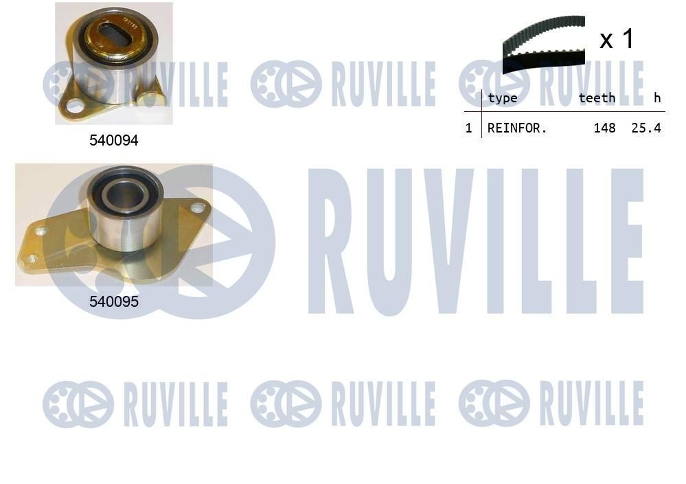 RUVILLE 58900 Umlenk- / Führungsrolle, Keilrippenriemen für FAP A-Series LKW in Original Qualität
