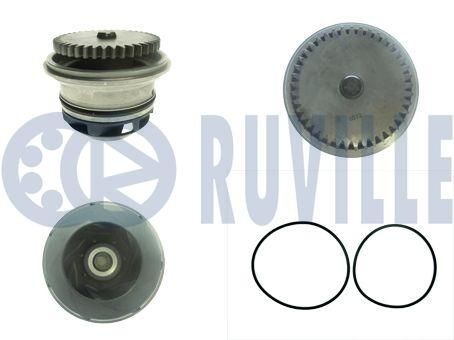 Great value for money - RUVILLE Water pump 65418