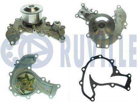 Great value for money - RUVILLE Water pump 65422