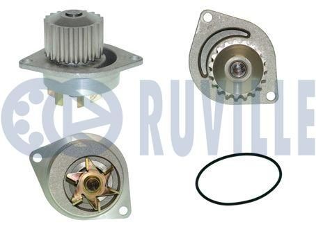 Great value for money - RUVILLE Water pump 65824