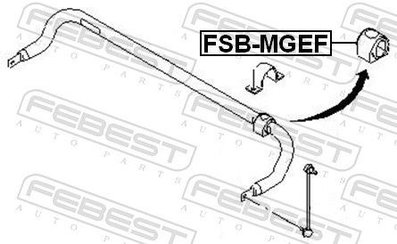 FSBMGEF Stabilizer bush FEBEST FSB-MGEF review and test