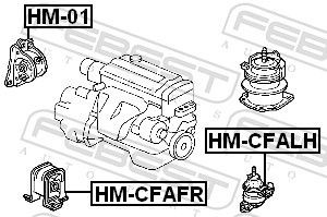 HMCFALH Motor mounts FEBEST HM-CFALH review and test