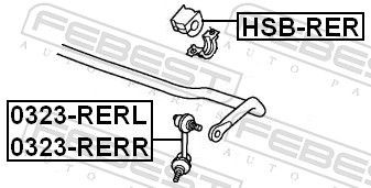 HSBRER Stabilizer bush FEBEST HSB-RER review and test