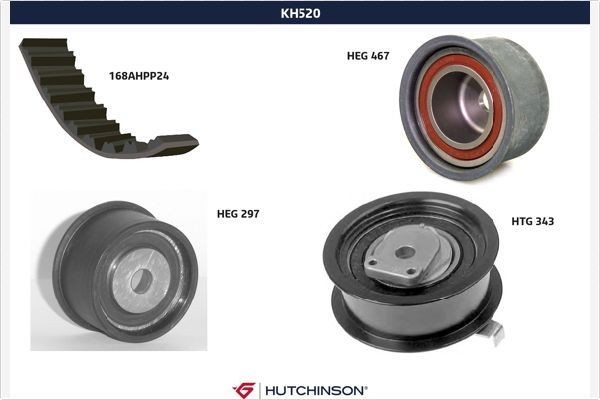 KH520 HUTCHINSON KH520 Timing belt kit 1606305