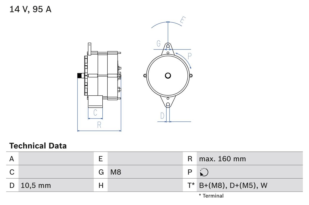 BOSCH 0 986 040 280 Alternator 14V, 95A, B+(M8),D+(M5),W, excl. vacuum pump