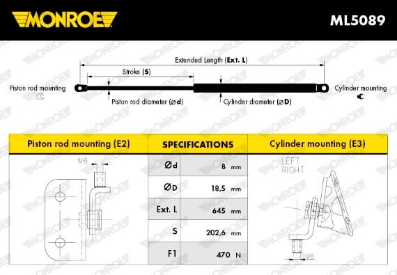 ML5089 Boot gas struts MONROE MaxLift MONROE ML5089 review and test