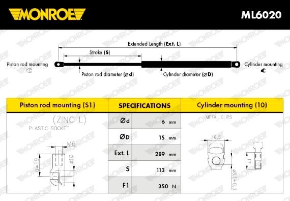 ML6020 Boot gas struts MONROE MaxLift MONROE ML6020 review and test
