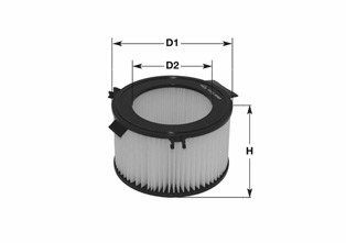 CLEAN FILTER NC2085 Pollen filter VW experience and price