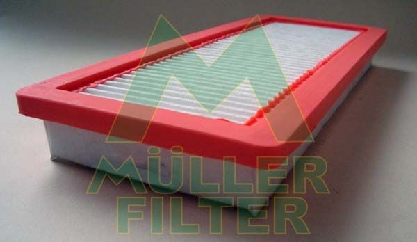 MULLER FILTER PA3482 Air filter MINI experience and price