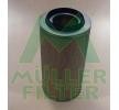 Luftfilter A002 094 70 04 MULLER FILTER PA497