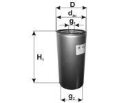 PDS152 PZL Filters Kraftstofffilter für VOLVO online bestellen