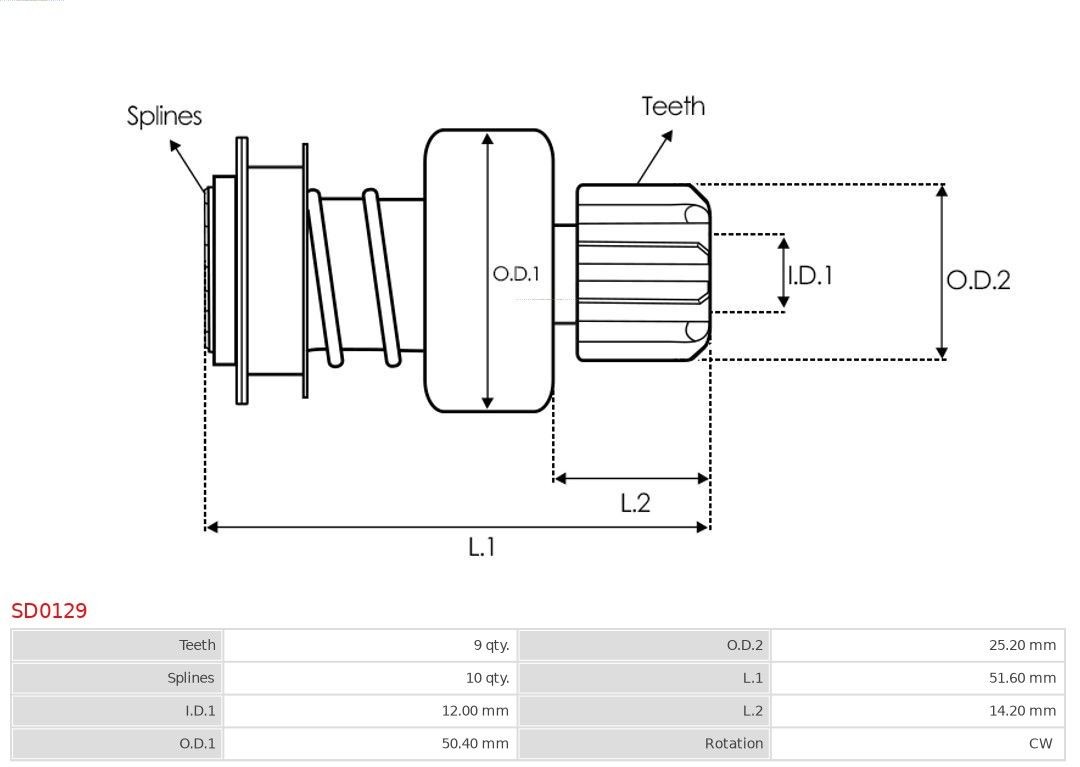 AS-PL S3054 Starter motor 12V, 1,1kW, Number of Teeth: 9