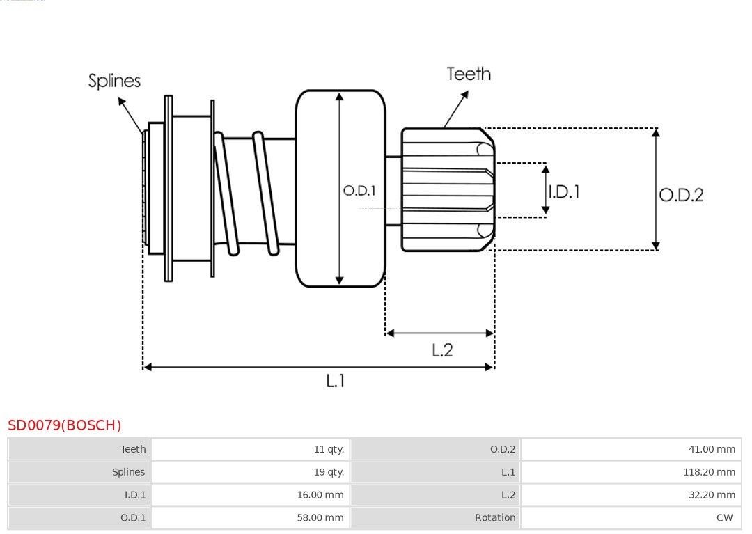 AS-PL SD0079(BOSCH) Freewheel Gear, starter 58,00 mm, Number of Teeth: 11