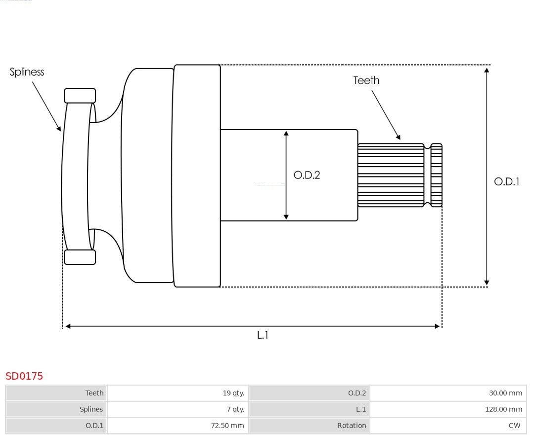 AS-PL SD0175 Freewheel Gear, starter 72,50 mm, Number of Teeth: 19